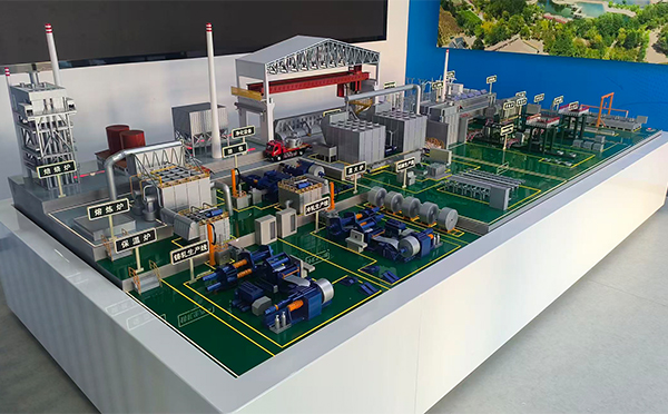 酒钢集团东铝厂-铝材生产线西藏机械模型